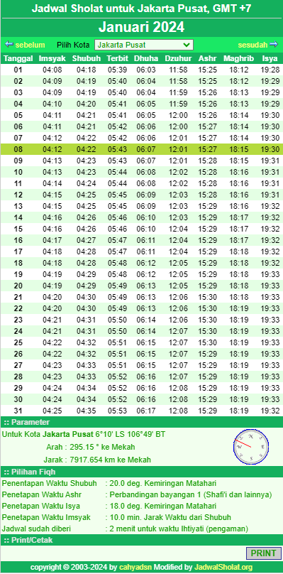 Jadwal Sholat Januari 2024