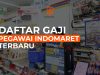 Berapa Besar Gaji Pegawai Indomaret?
