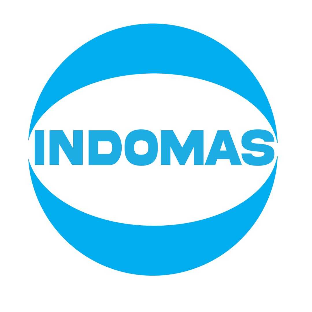 PT Indomas Sukses Abadi